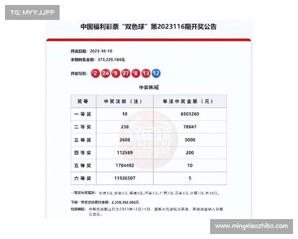 6元中6万 单式票命中任9头奖 6元中6万 单式票命中任9头奖
