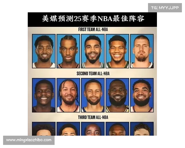 NBA最佳阵容预测:约&亚&字&塔锁定一阵 米切尔力压詹姆斯 NBA最佳阵容预测:约&亚&字&塔锁定一阵 米切尔力压詹姆斯